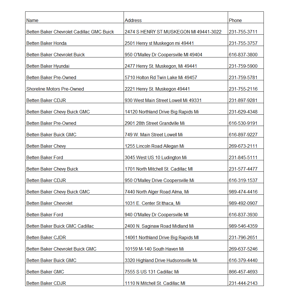 Locations3.png