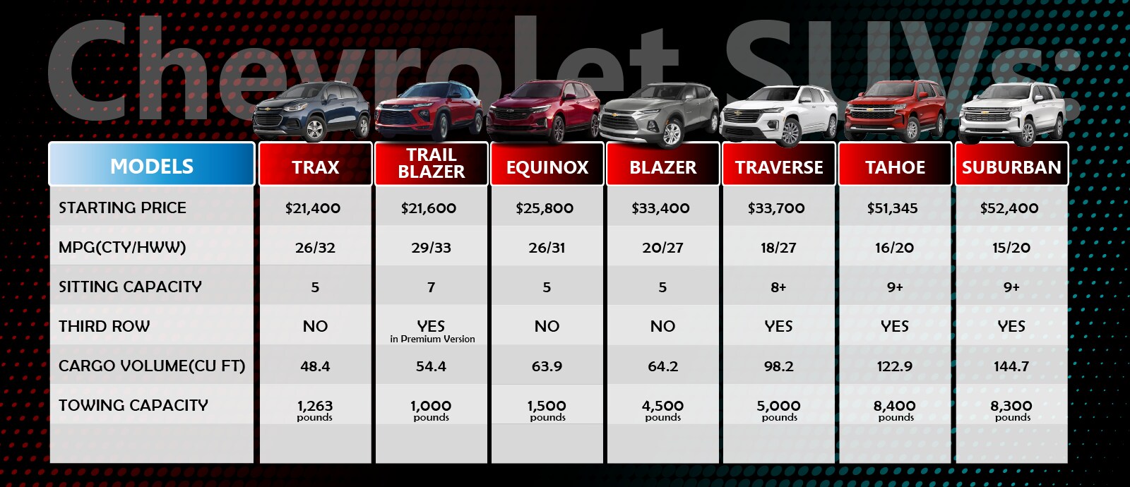 chevy Suvs-01.png