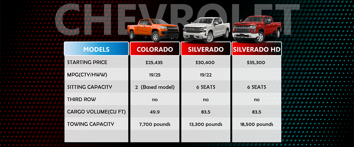 Chevy-01 (1).png