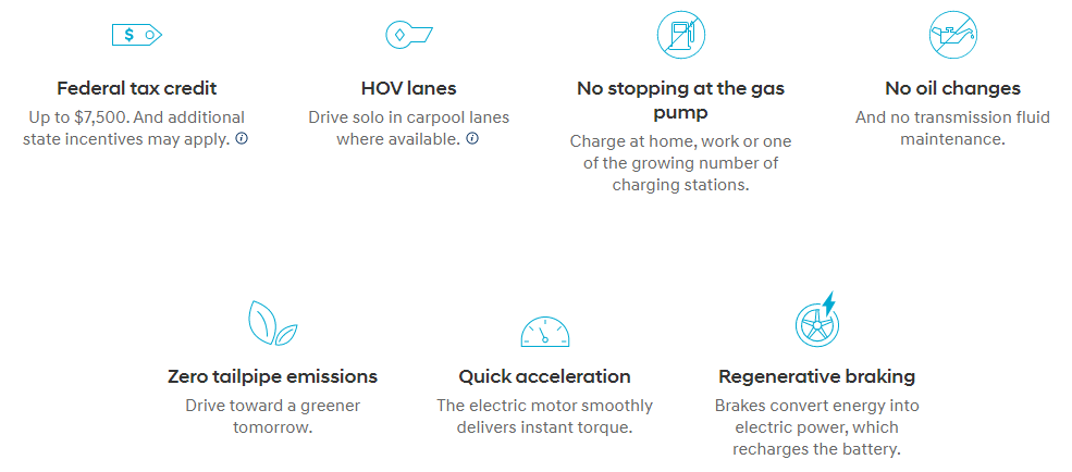 2020-10-21 08_54_00-2021 Hyundai Kona Electric Vehicle _ Hyundai USA.png