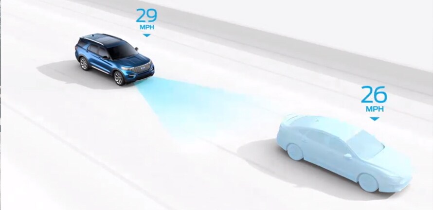 2019 Ford Explorer IACC