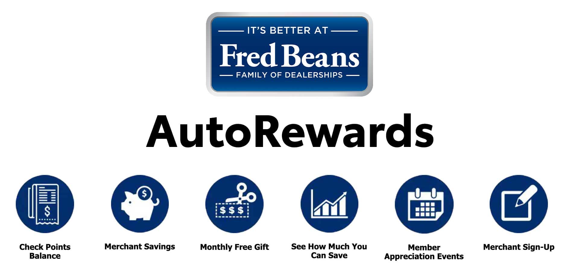 Fred Beans AutoRewards