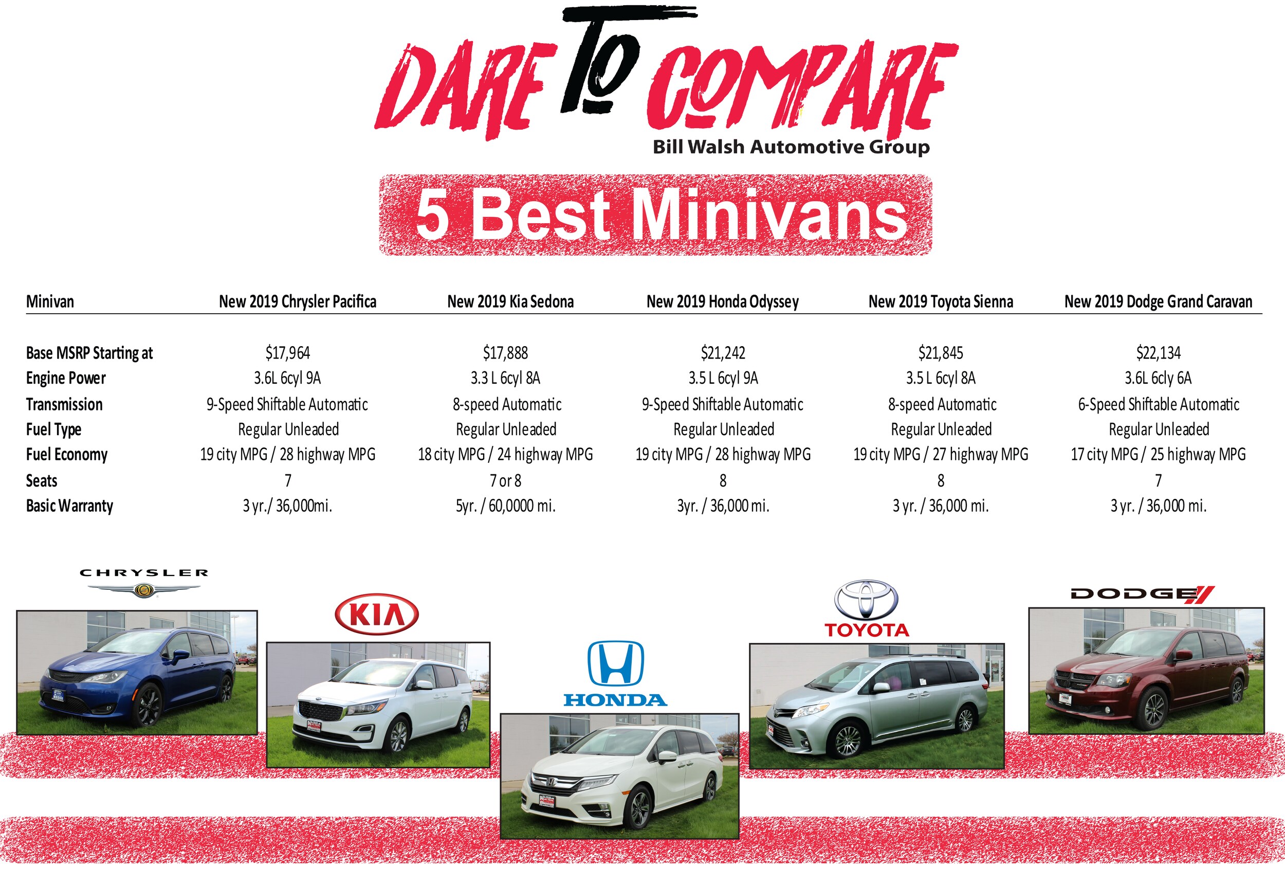 Minivans comparison.png