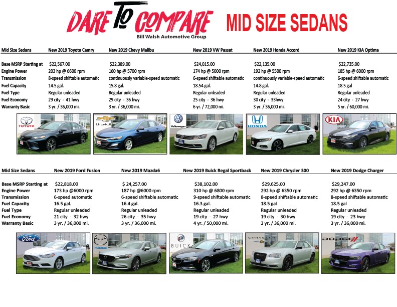 comparison sedans.png