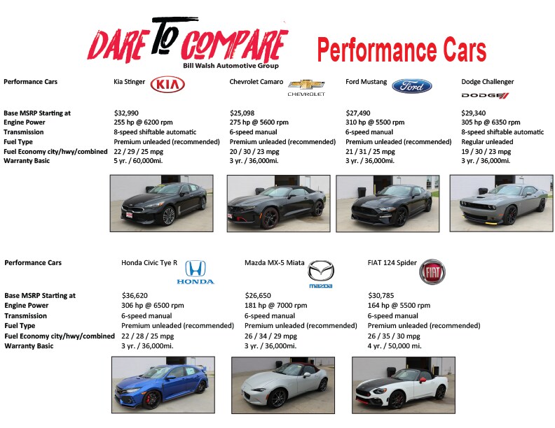 Performance comparison.png