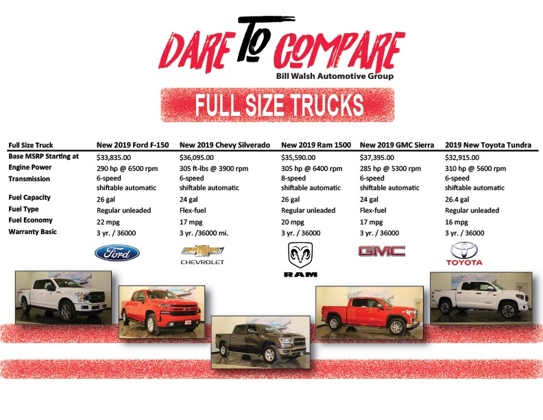 full size comparison.png