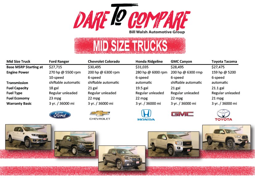 compare mide size.png