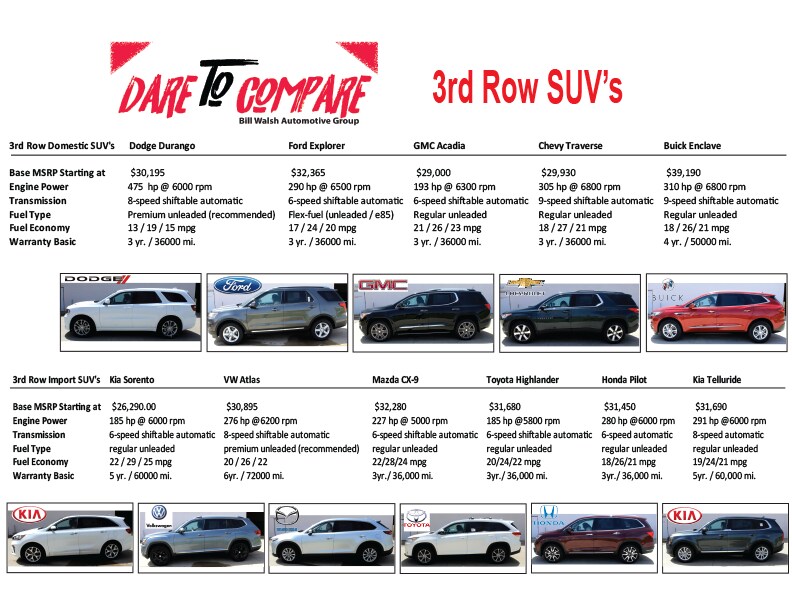 SUV comparison.png