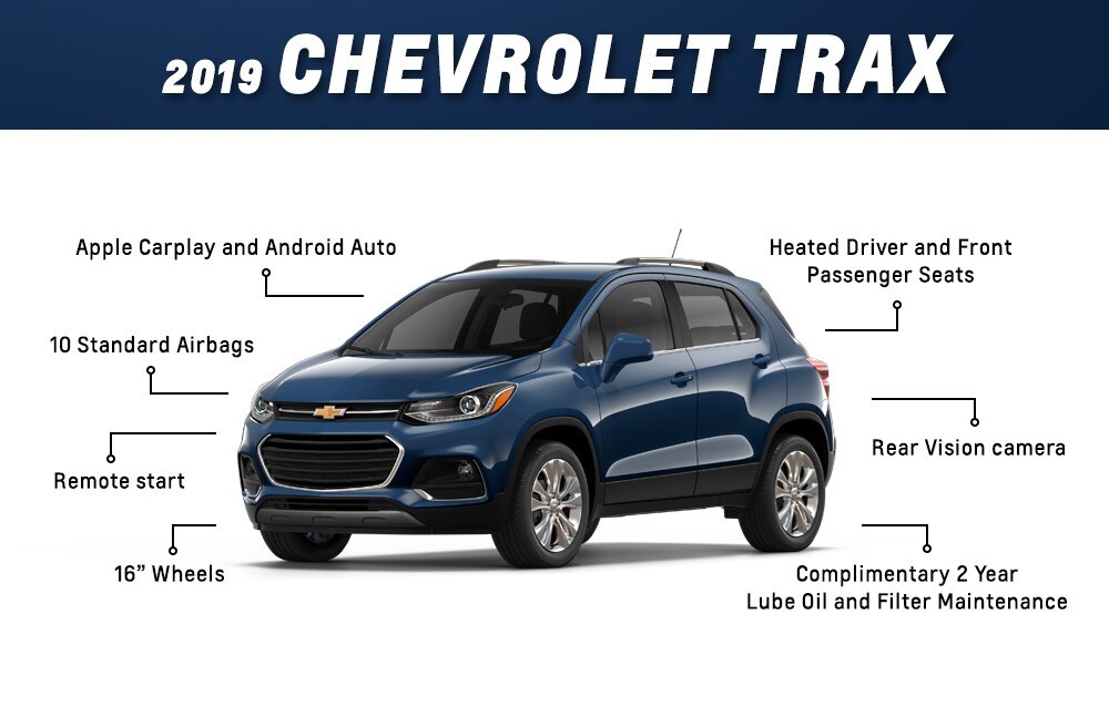 04-12-19 Trax.jpg