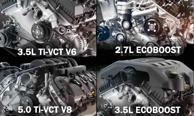 GAME-CHANGING FOUR-ENGINE LINEUP