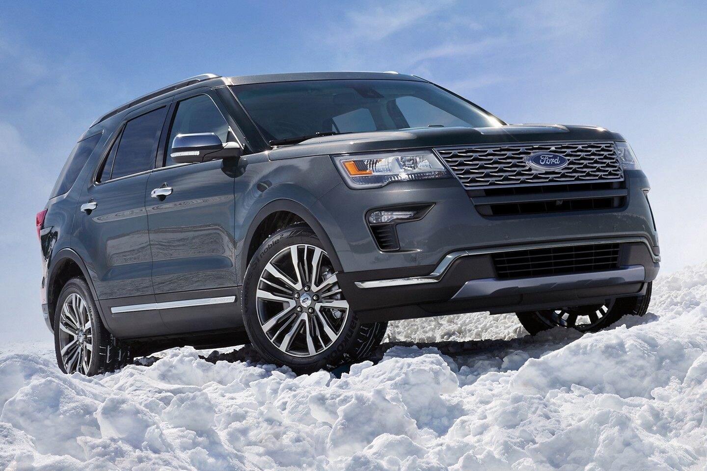2019 Ford Explorer -4WD