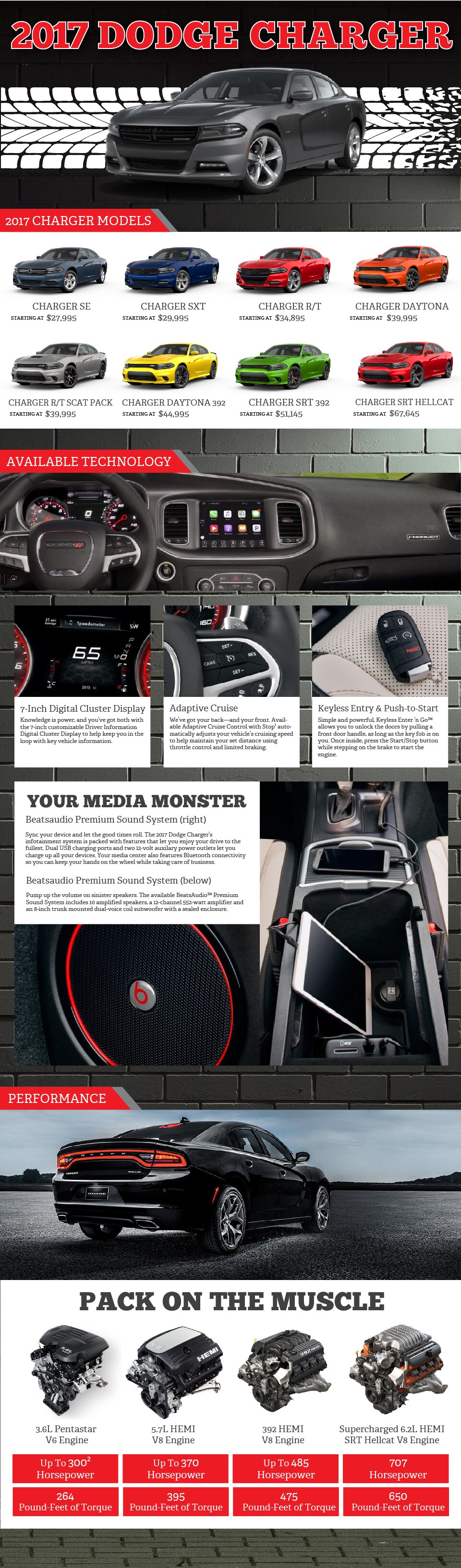 Charger Page-100.jpg