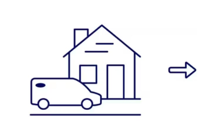 Ford Mobile Service