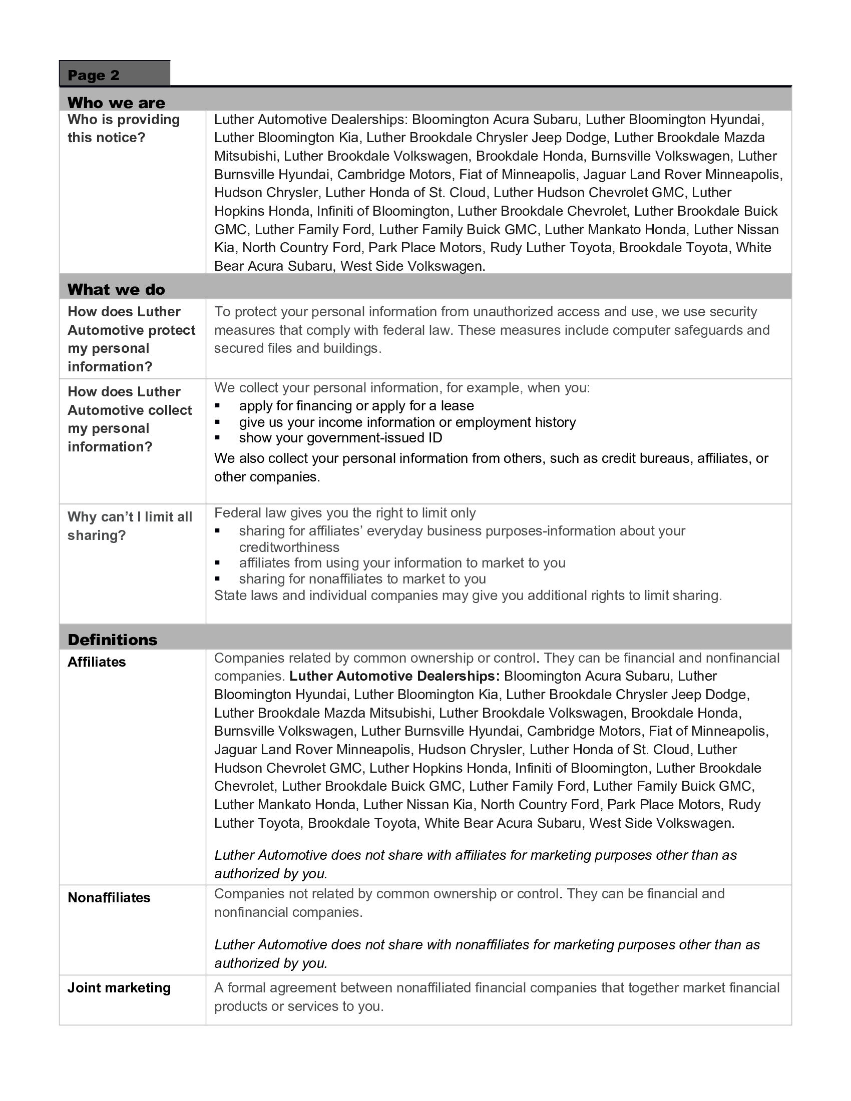 bloomingtonacuraadw_Privacy_Notice_8_2017_001.png