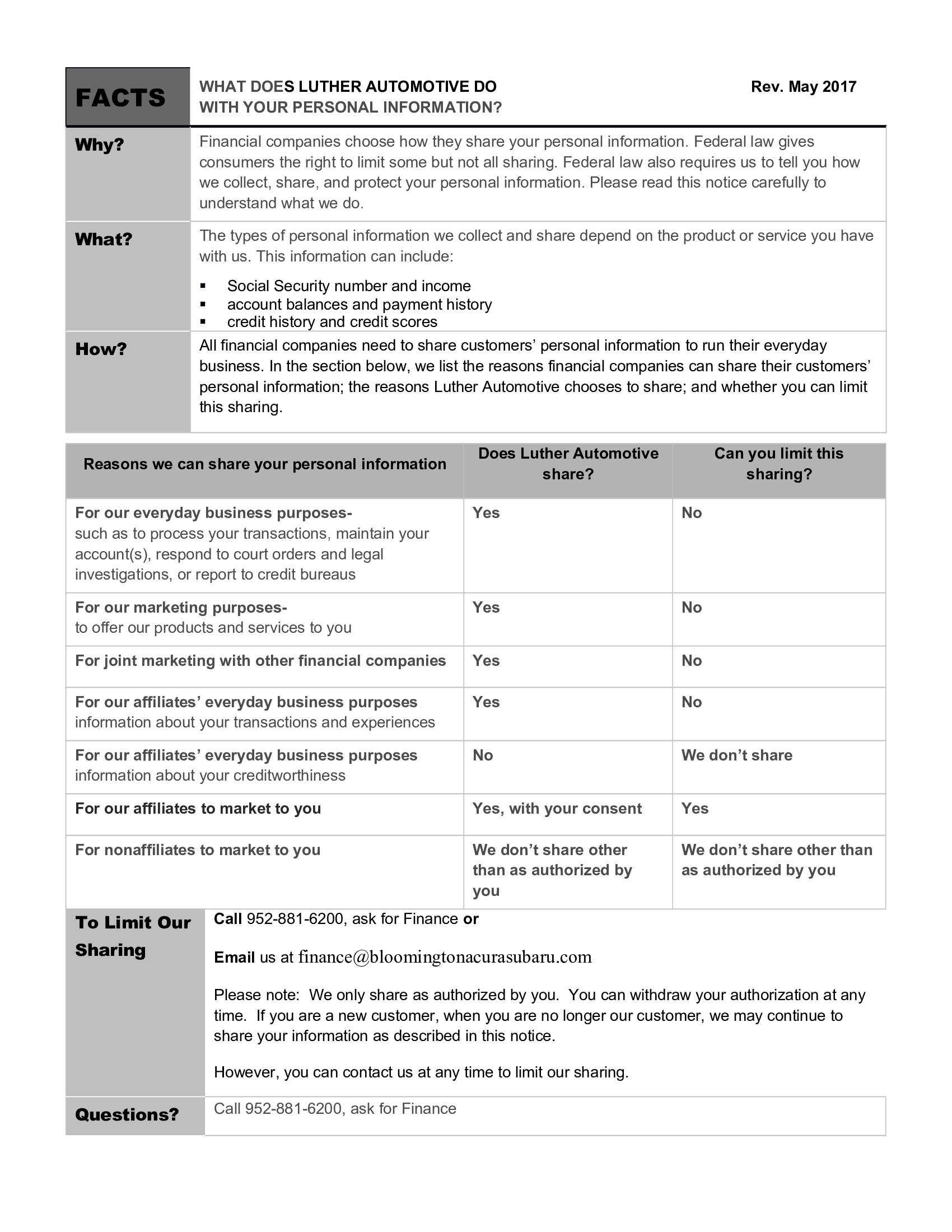 bloomingtonacuraadw_Privacy_Notice_8_2017_000.png