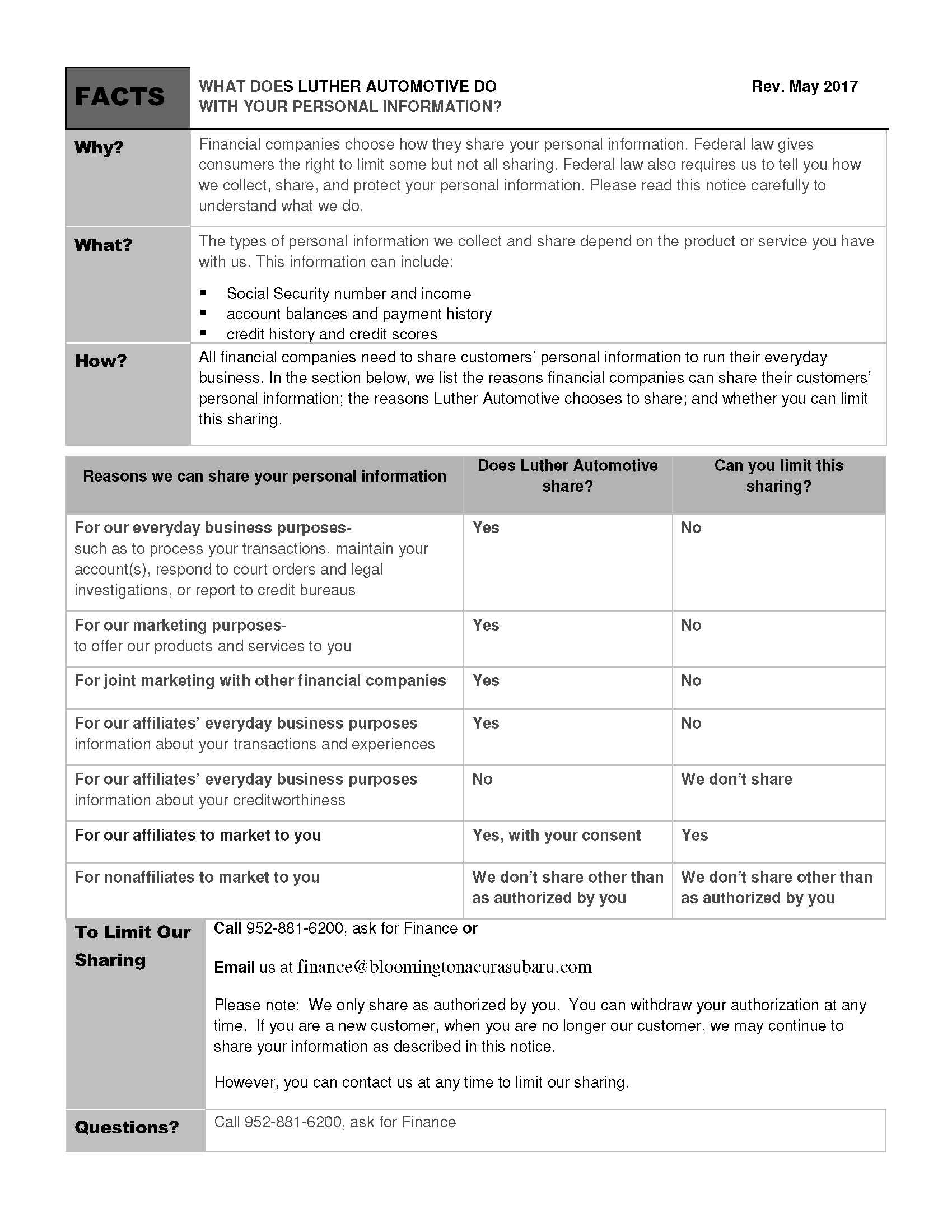 Bloomington Acura Subaru Privacy Notice 8 2017_Page_1.png