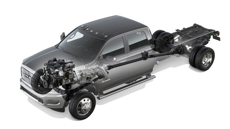 New 2019 Ram Chassis Cab Drivetrain