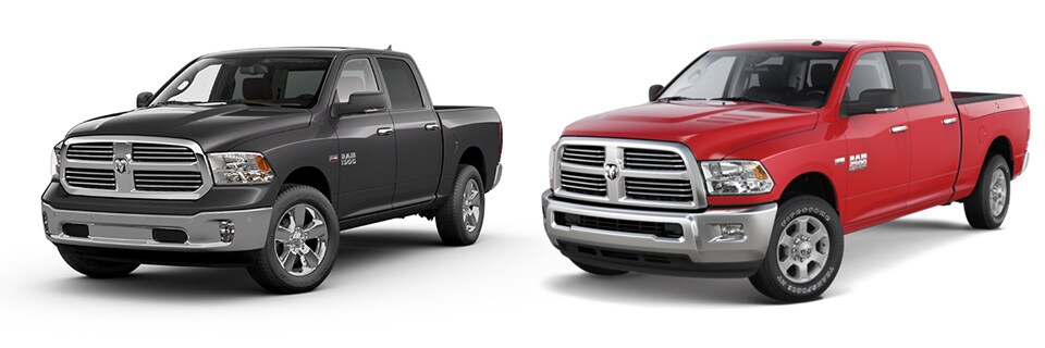 Ram 1500 vs Ram 2500 Comparison