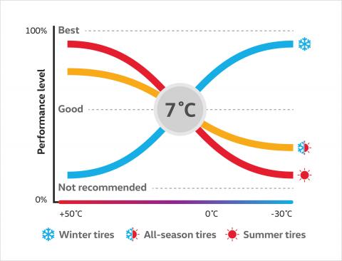 OpenRoadTiresInfographic_2.jpg