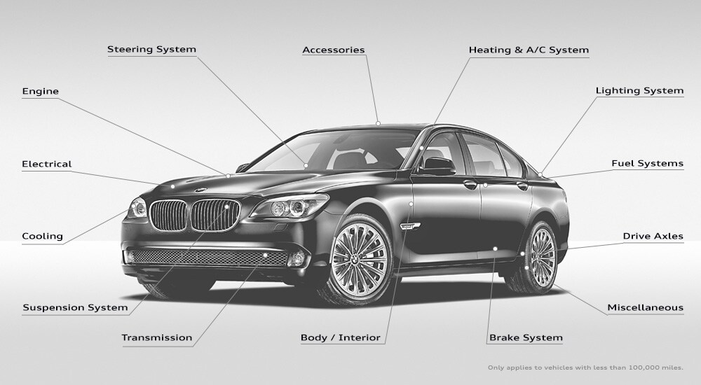 110pt-inspection-bmw.jpg