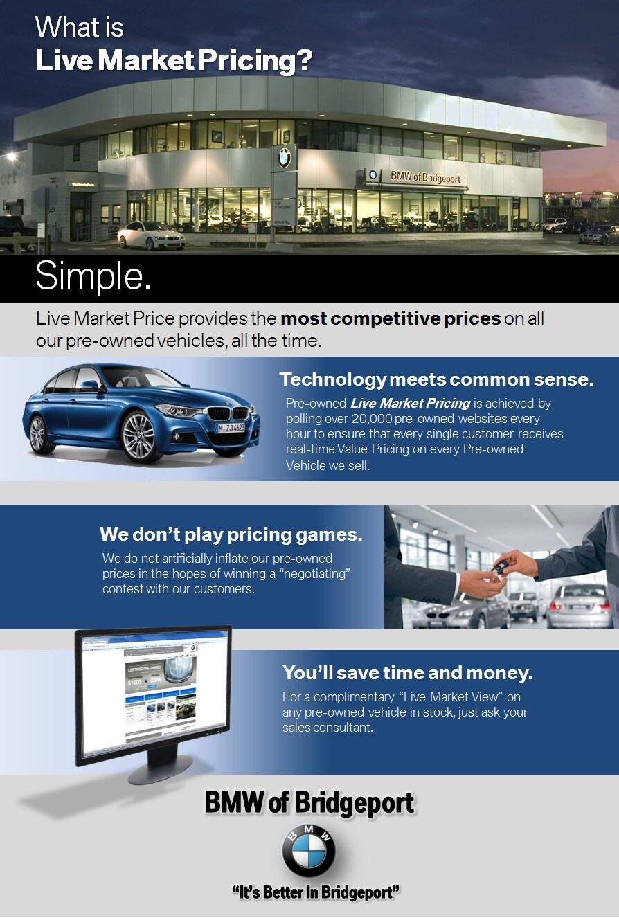 Live Market Price.jpg