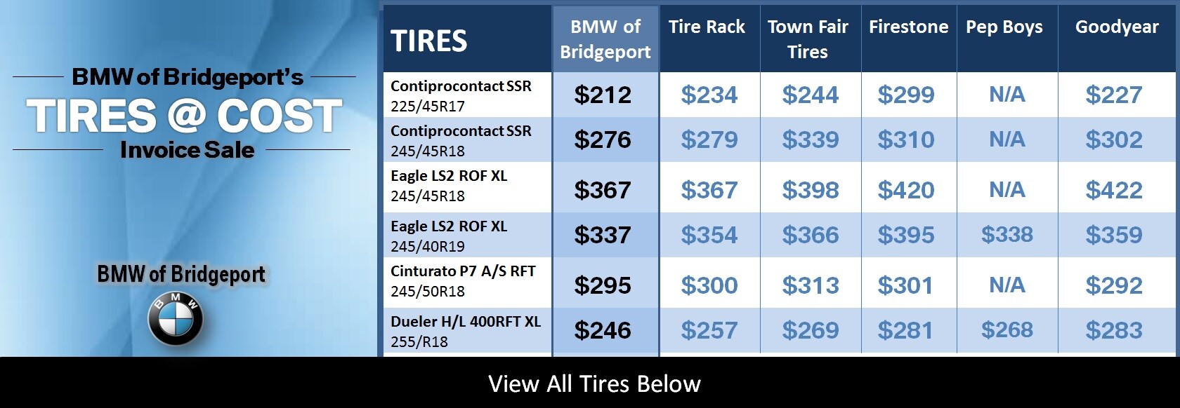 tire and wheel Landing Page 2016.jpg