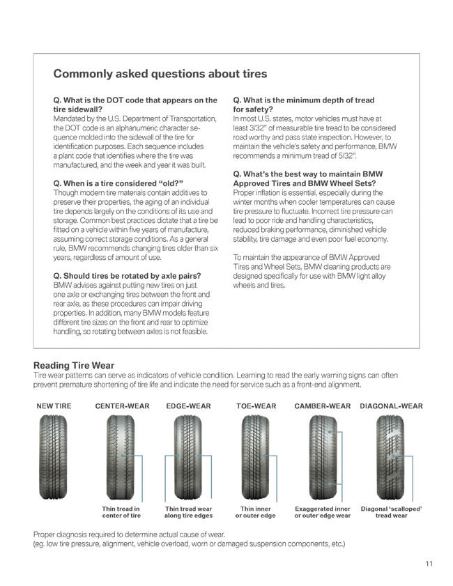 BMW Tire guide BMW Reference guide