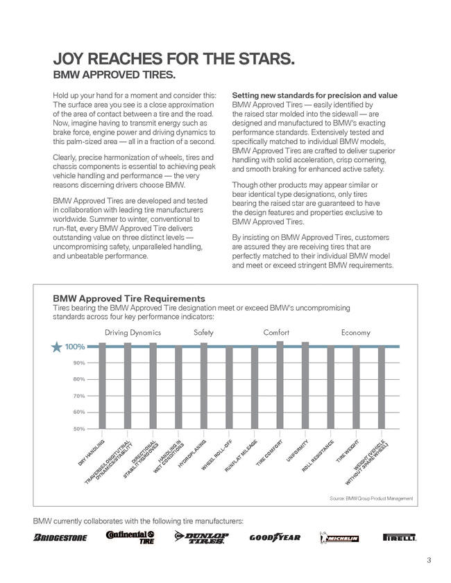 BMW Ref Tire guide BMW Tire Guide