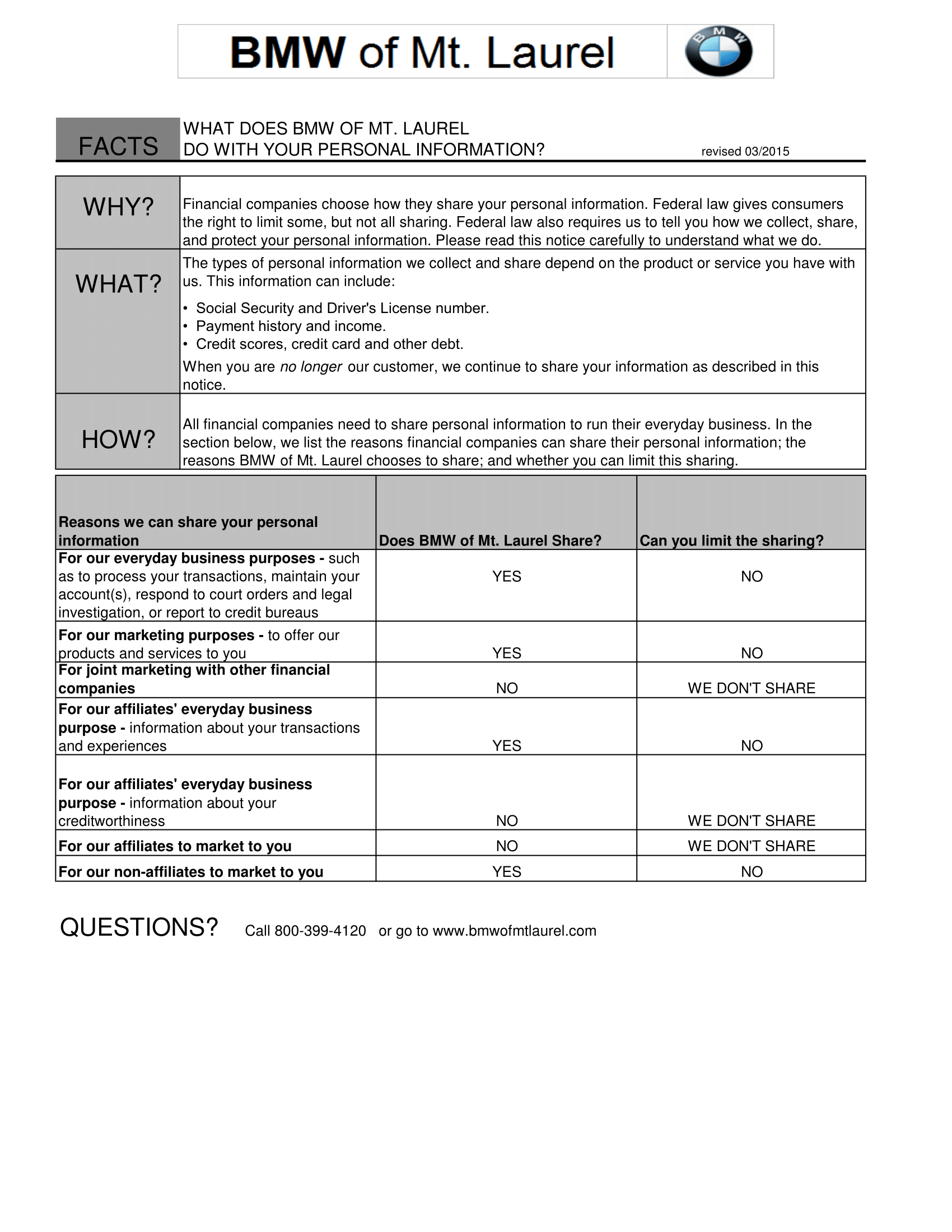 Privacy Notice - BMW MT LAUREL-1.png