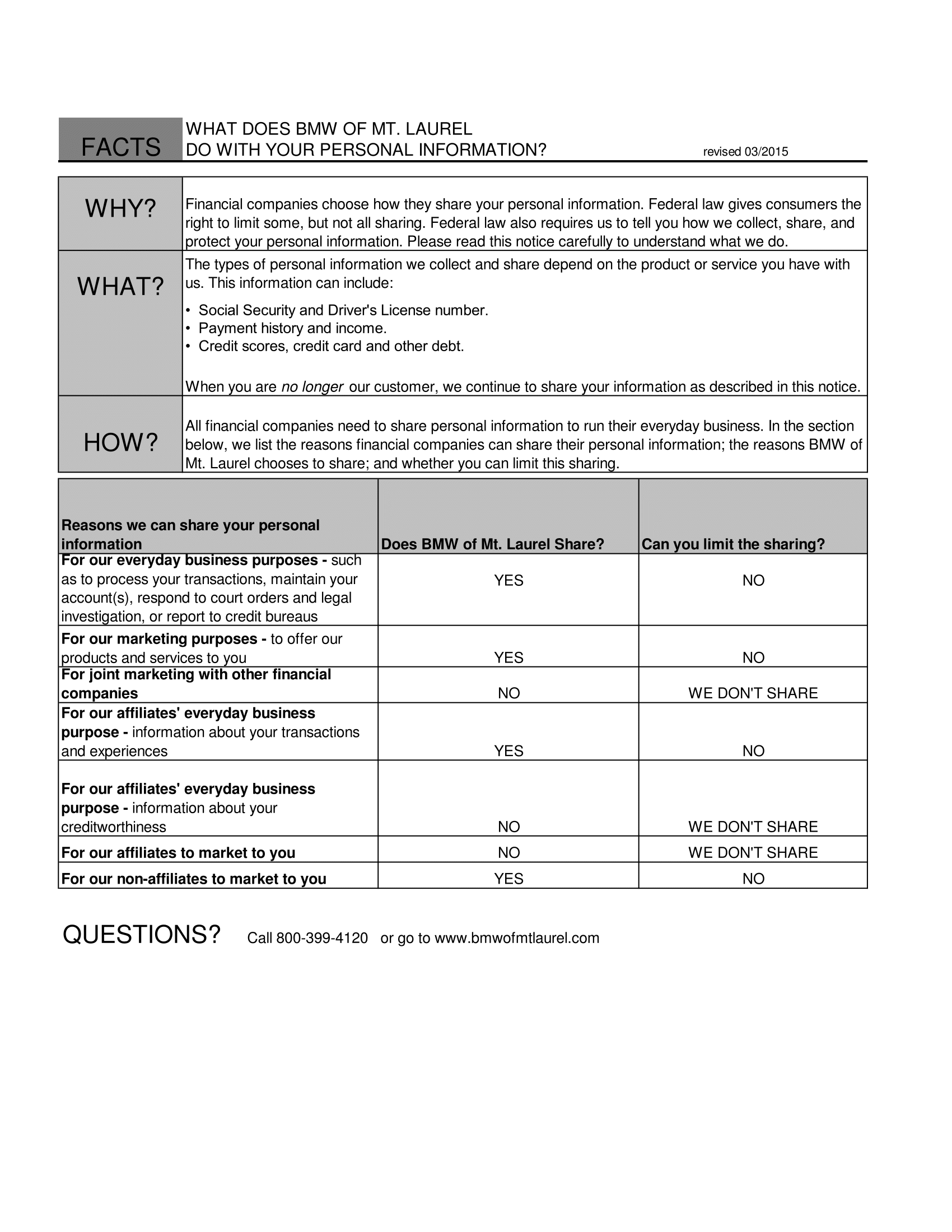 Privacy Notice - BMW MT LAUREL-1.png