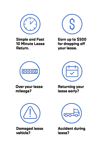 MAG_LeaseReturnPage_Icons (1).png