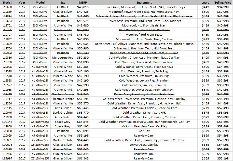 Loaners 1.png