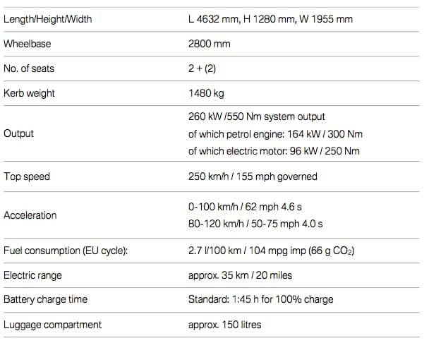 i8 specs.png