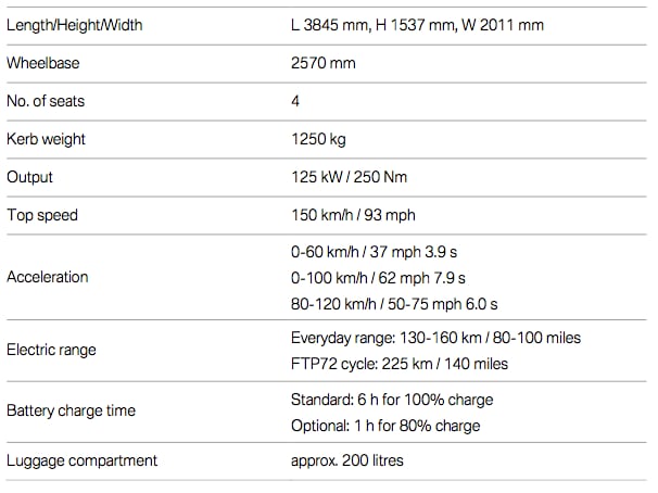i3 specs.png