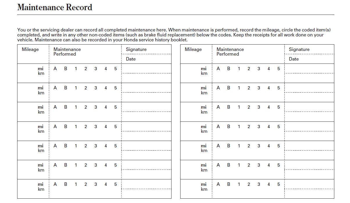 Honda Maintenance Record Honda Maintenance Near Florence MS