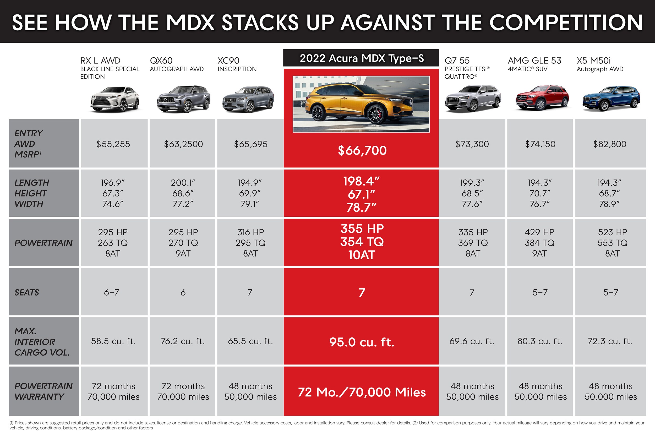 acura-mdx.jpg