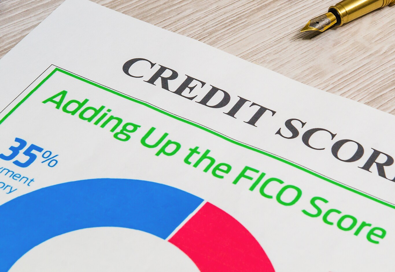 Things to Bring with you to Purchase a Car at Bobby Rahal Acura in Mechanicsburg, PA | credit score paperwork with FICO score