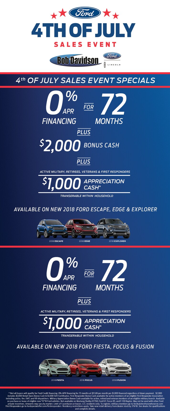 4th of July Sales Event at Bob Davidson Ford Lincoln