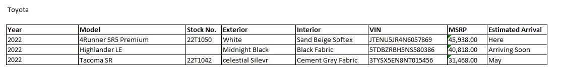 Inventory Toyota.jpg
