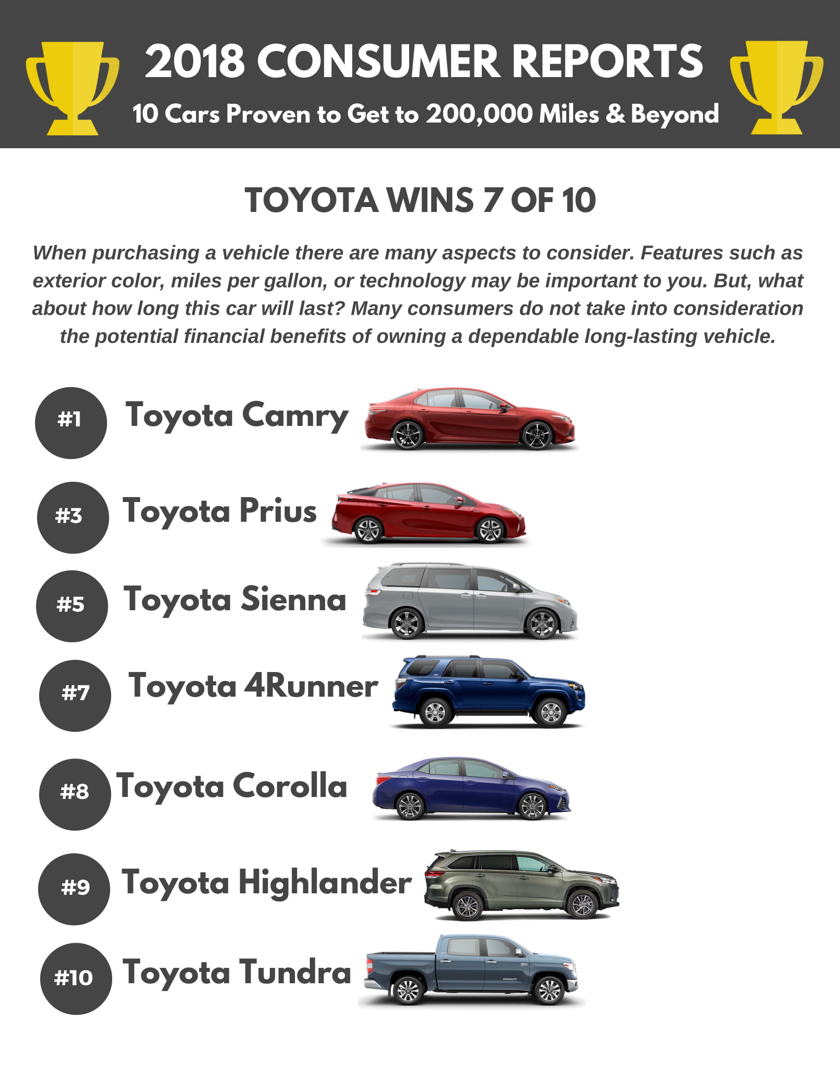 Best 200,000 Mile Cars on the Road-1.jpg