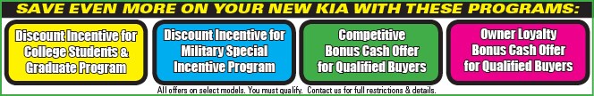 SK Incentives Bar.jpg