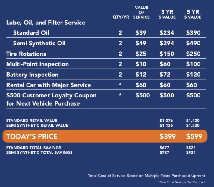 RR Pricing.jpeg