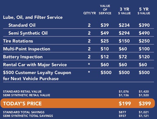RR Pricing-Toyota.jpg