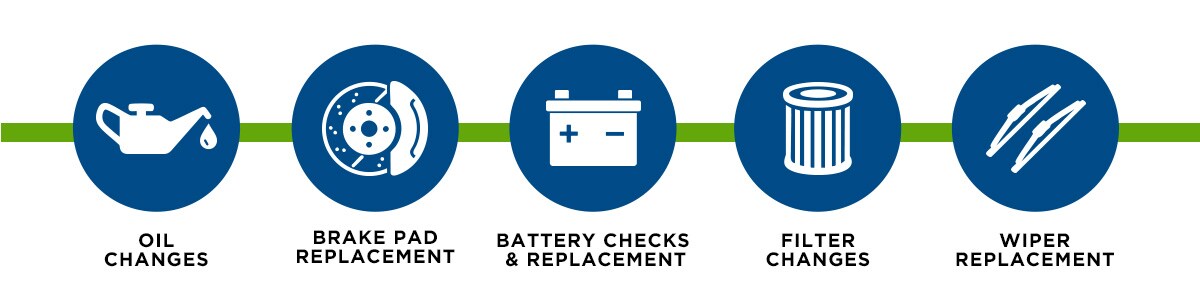mobile service services