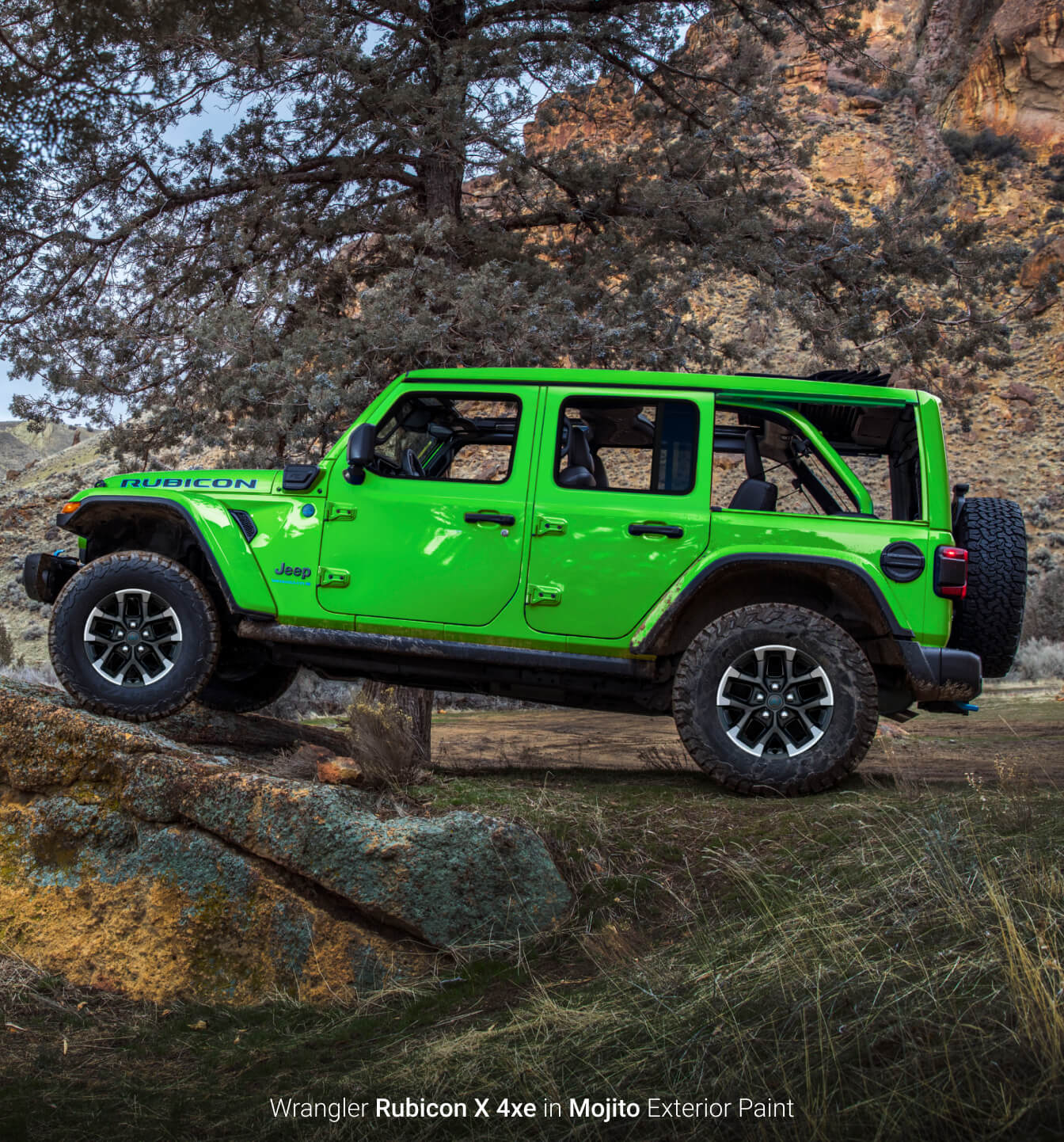 Jeep Wrangler 4xe Fuel Economy Specs