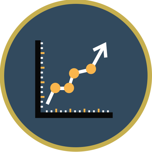 Market Based Pricing
