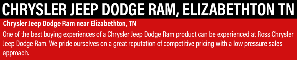 Chrysler Jeep Dodge Ram Elizabethton TN.png