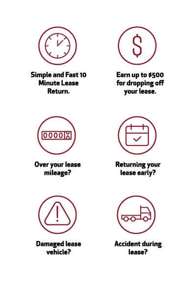 MAG_LeaseReturnPage_Icons.webp