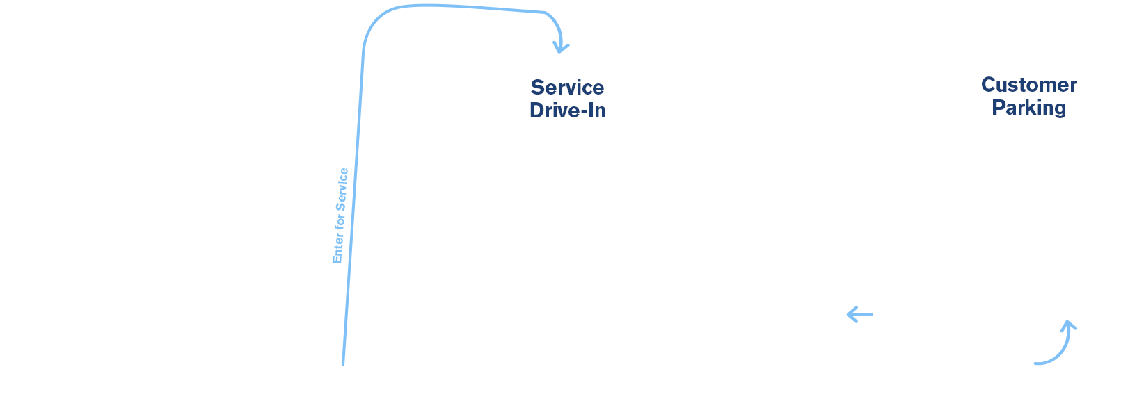 New Boston Volvo Facility