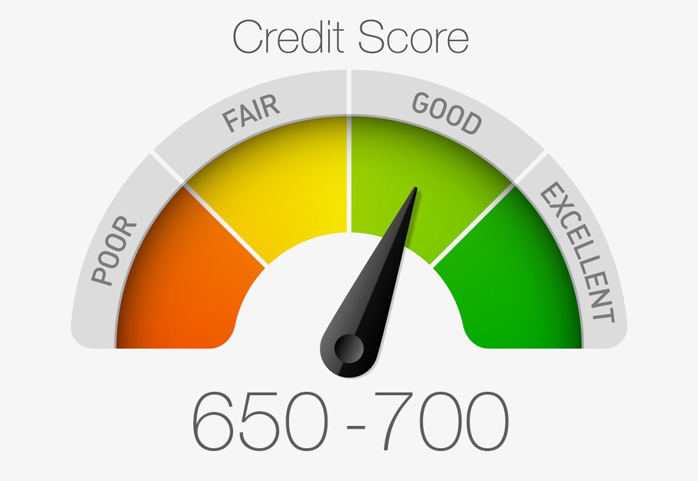 free credit score estimator.jpg free credit score estimator in Kent, Washington at Bowen Scarff Lincoln